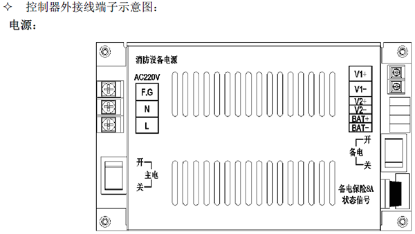控制器外接線(xiàn)端子示意圖