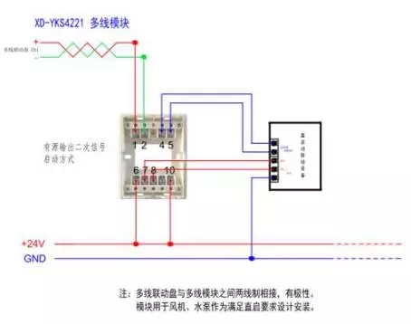 營(yíng)口新山鷹火災(zāi)自動(dòng)報(bào)警接線