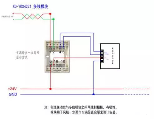 營(yíng)口新山鷹火災(zāi)自動(dòng)報(bào)警接線