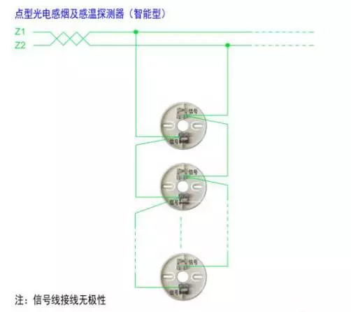 營(yíng)口新山鷹火災(zāi)自動(dòng)報(bào)警接線