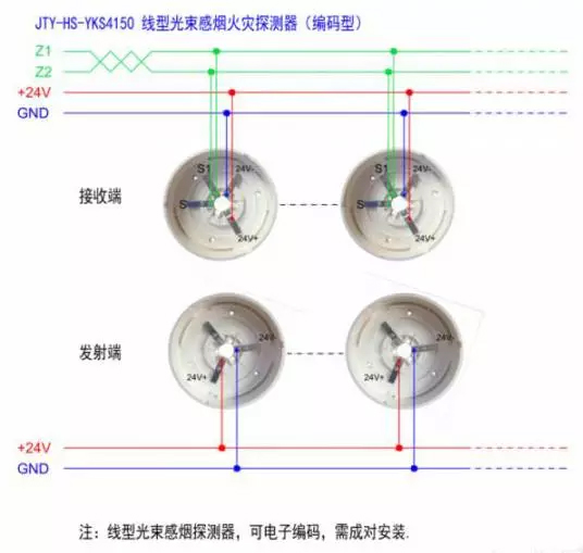 營(yíng)口新山鷹火災(zāi)自動(dòng)報(bào)警接線