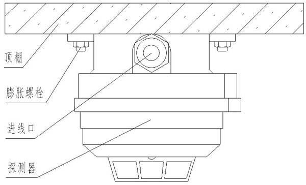 JDXT-YW-1探測(cè)器安裝示意圖